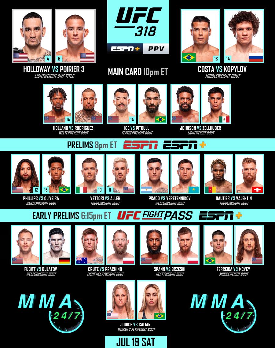 UFC 318 прямая трансляция 20.07.2025